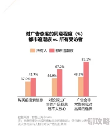 欧美混交群体交网友：文化融合的体现，也需尊重个体差异