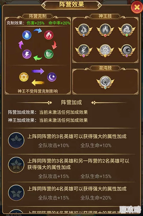 阿瓦贝尔战纪：深度解析属性克制系统玩法，网友热议策略新高度
