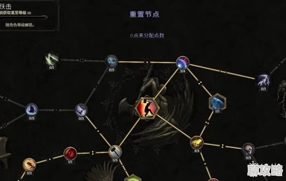 阿瓦贝尔战纪：深度解析属性克制系统玩法，网友热议策略新高度