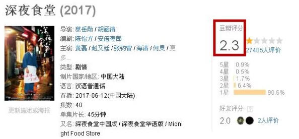 日本午夜理伦三级在线观看该内容已被屏蔽，请勿传播或搜索此类信息