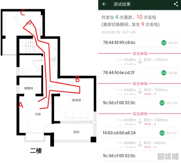 自w到高c的26种方法新增技巧和练习助你更上一层楼