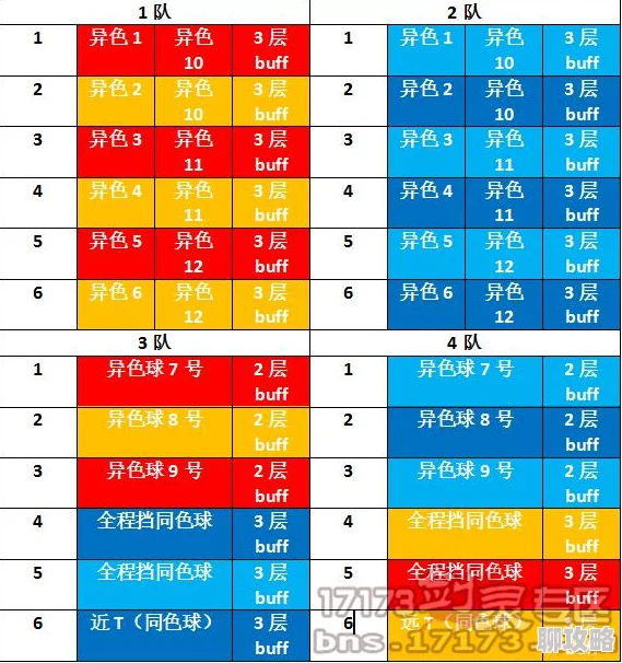 网友热议：战斗吧剑灵全新战斗机制即将震撼加入