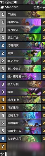 网友热议：炉石传说卡拉赞之夜弃牌术卡组推荐TOP榜