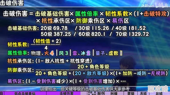 深度解析螺旋境界伤害计算公式：全面攻略获网友高度评价
