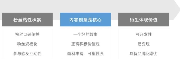 91婷婷资源分享平台的兴起与发展及其对网络文化的影响