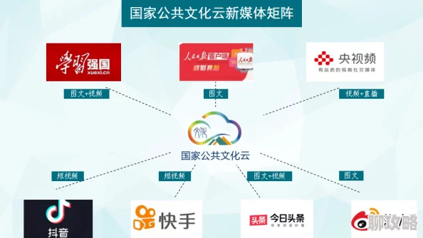 91婷婷资源分享平台的兴起与发展及其对网络文化的影响