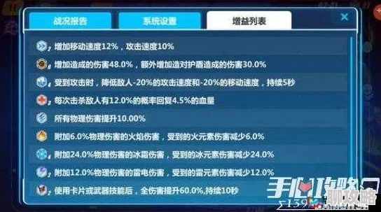 崩坏3精英技能祝福Buff深度剖析:网友热议其实用性与评价 崩坏3精英技能祝福Buff深度剖析:网友热议其实用性与评价