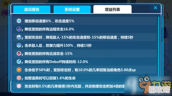 崩坏3精英技能祝福Buff深度剖析:网友热议其实用性与评价 崩坏3精英技能祝福Buff深度剖析:网友热议其实用性与评价