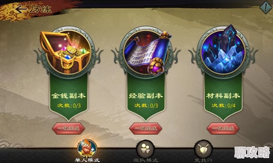 网友热评：鬼剑豪手游金钱副本高效通关技巧全指南