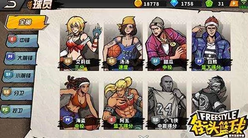 街头篮球手游：深度解析最佳阵容搭配攻略，网友热评实战必备指南