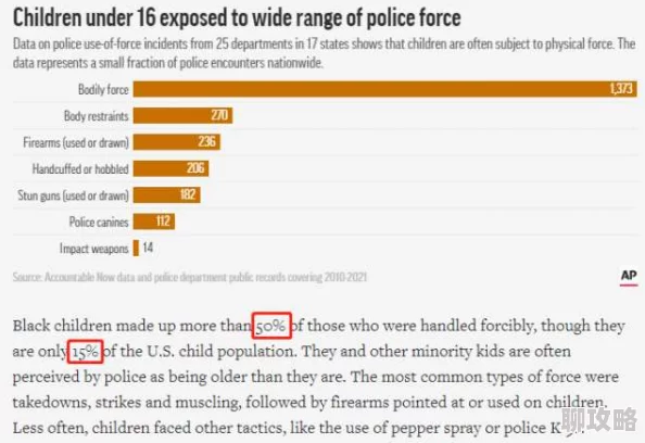 欧美色资源涉嫌违法传播,包含未成年人内容,请勿浏览下载 欧美色资源涉嫌违法传播,包含未成年人内容,请勿浏览下载