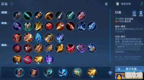 时空召唤神行罗汉无畏出装顺序详解及玩家高度评价 时空召唤神行罗汉无畏出装顺序详解及玩家高度评价