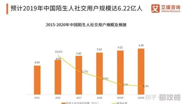 黄色小说app传播途径与监管挑战调查 黄色小说app传播途径与监管挑战调查