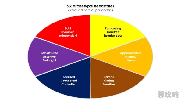 开心色激情色彩心理学与情绪表达的关联性研究 开心色激情色彩心理学与情绪表达的关联性研究