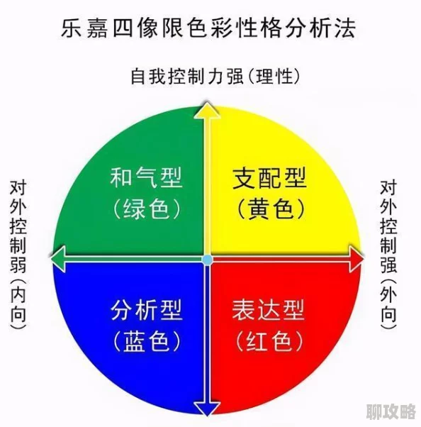 开心色激情色彩心理学与情绪表达的关联性研究 开心色激情色彩心理学与情绪表达的关联性研究