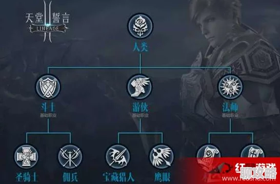 国服天堂2誓言十条忠告引热议：网友力荐，金币管理需谨慎，切勿乱花！
