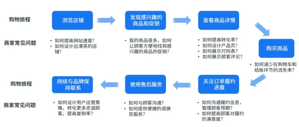 九一精品视频播放优化提升用户体验