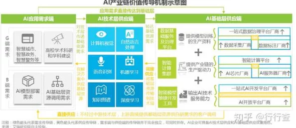 久操免费资源稀缺性与可持续发展探讨用户需求与平台责任的平衡 久操免费资源稀缺性与可持续发展探讨用户需求与平台责任的平衡