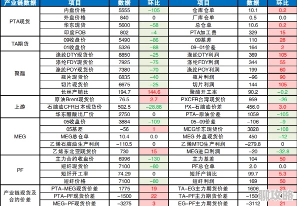 免费14may18XXXXXL尺码偏小建议拍大一码现货速发 免费14may18XXXXXL尺码偏小建议拍大一码现货速发