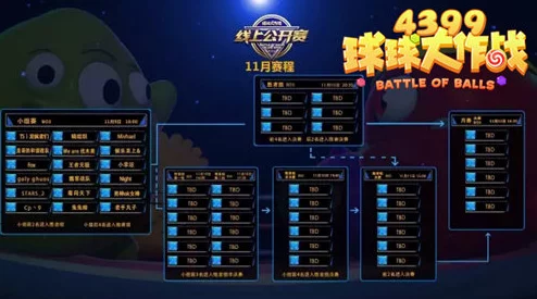 球球大作战职业联赛16强大名单震撼揭晓，网友热议实力派选手云集！