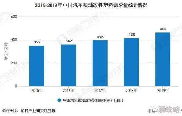 日本在线中文学习资源现状及发展趋势分析