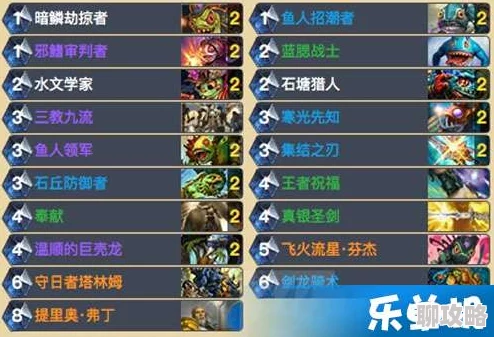 炉石传说实战攻略25期：国服前百鱼人骑制胜教学，网友热议赢招解析！
