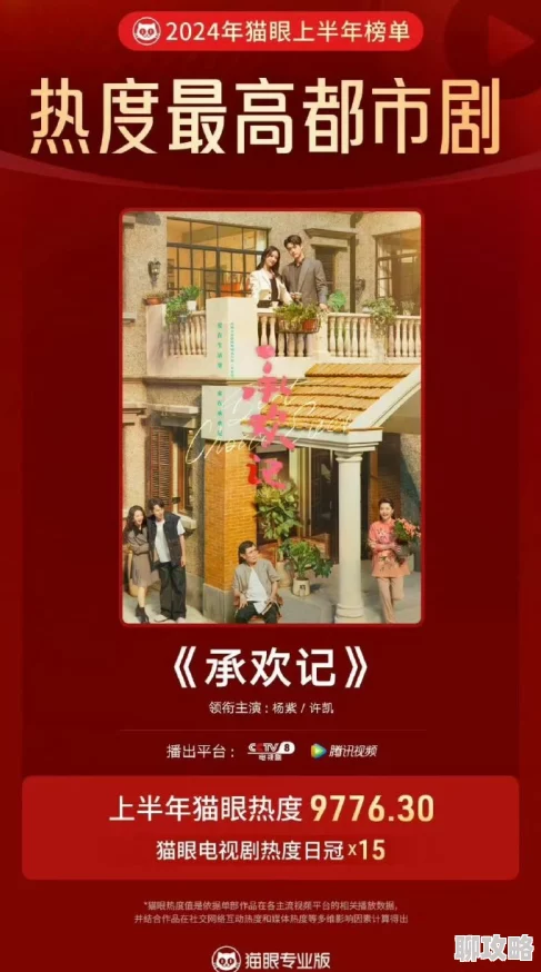 欢喜记事遭遇滑铁卢口碑崩盘票房惨淡