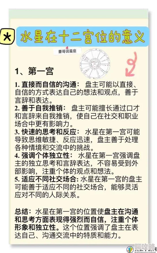星座联萌：深度解析黄道十二宫挑战规则，网友热议评价汇总