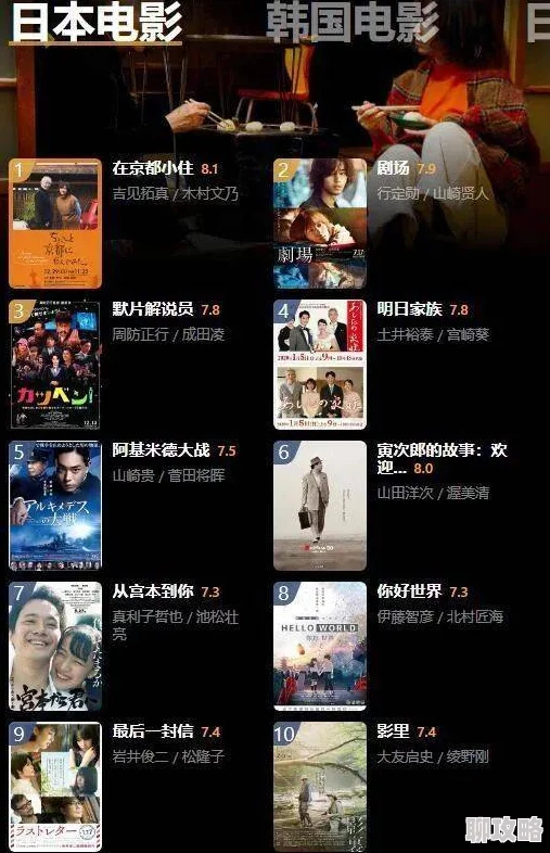 四影虎库ww4hu充斥盗版内容画质低劣加载缓慢用户体验极差