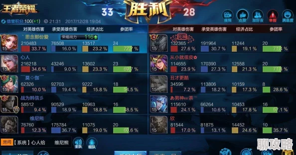 大唐无双手游新手必看：挂机任务懒人教学，网友热评高效上手攻略