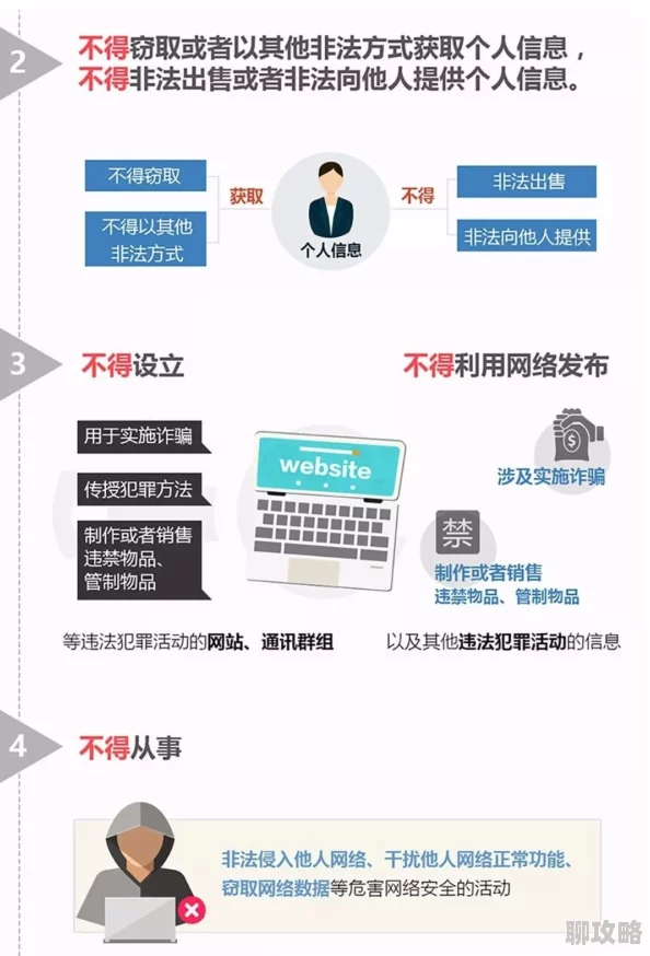 18禁不卡无毒免费网站入口内容低俗传播不良信息浪费时间警惕网络安全隐患