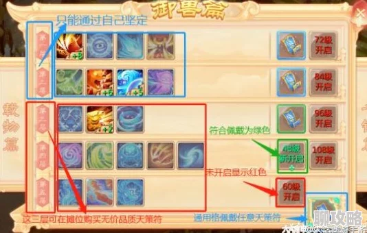 大话西游手游天演策全种族加点推荐：网友热议高效配点攻略