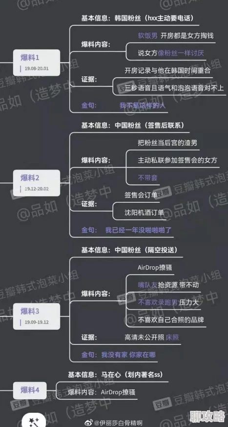 911吃瓜事件黑料官网新增网友爆料及相关事件分析