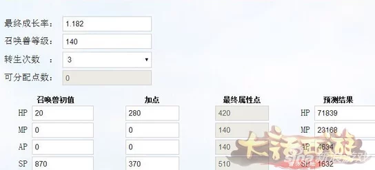 大话西游手游孔雀明王加点攻略：网友热评推荐详解与技巧分享