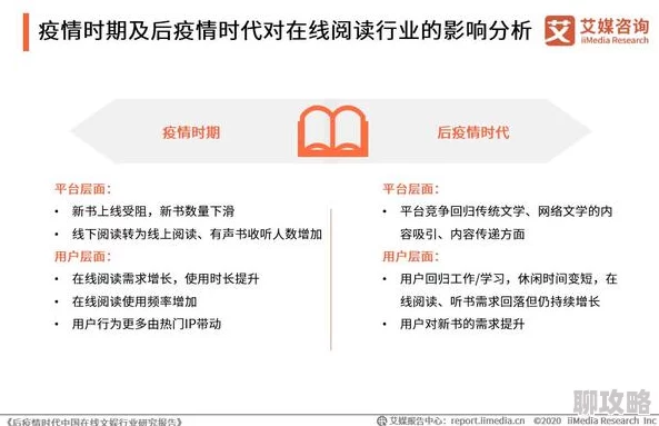 中文在线平台资源丰富内容优质就是会员价格有点小贵