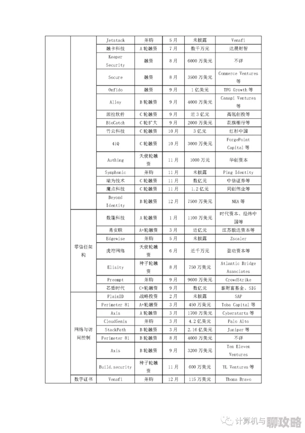 17c红桃国际涉嫌网络赌博用户资金安全无法保障