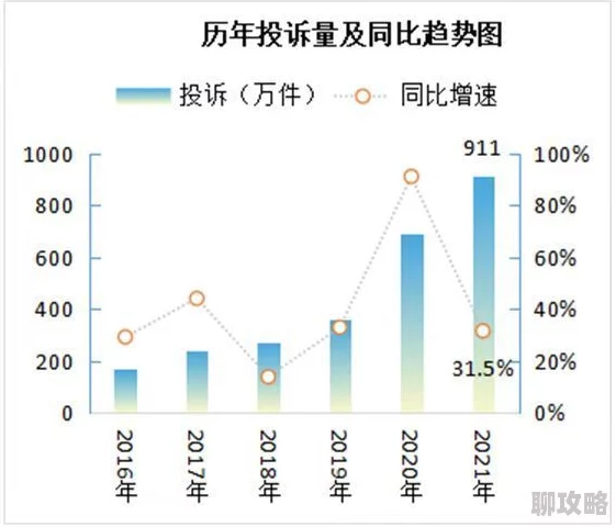 中国一级特色大黄以其显著疗效和广泛应用为何成为市场焦点