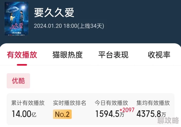 免费久久久为什么如此受追捧因为它免费且长期有效好用