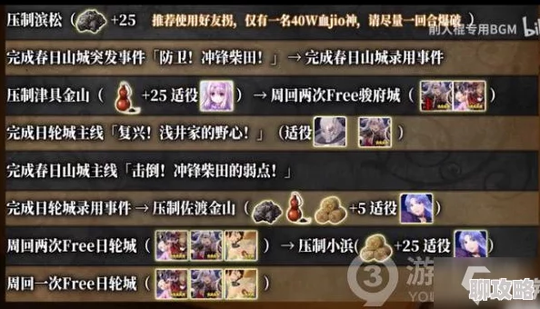命运冠位指定FGO国服本能寺等活地狱通关全攻略，网友热评实战心得分享