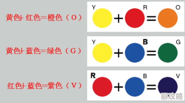 国产九色因其色彩丰富用途广泛价格实惠而备受欢迎