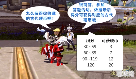 龙之谷手游神兽获取攻略：网友热议嘉年华积分兑换法