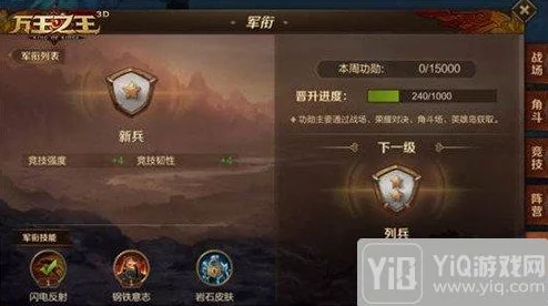 万王之神手游跨服统领玩法规则详解及网友评价汇总