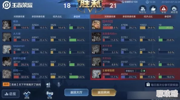熊猫人手游战士职业技能属性全解析，网友热议技能强度与搭配评价