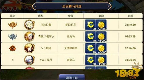 龙之谷手游全民答题攻略：深度答案解析，网友热评助你轻松赢取奖励！
