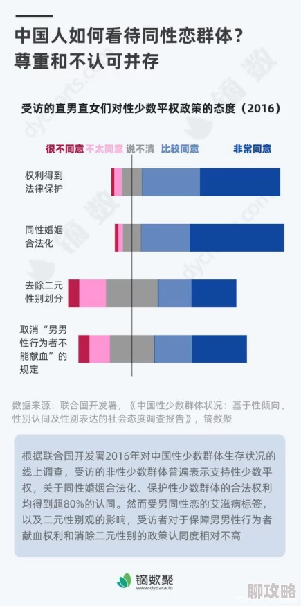 猛男互摸 巴网站为什么能够引发关于性别认同的讨论为何具有社会学研究价值