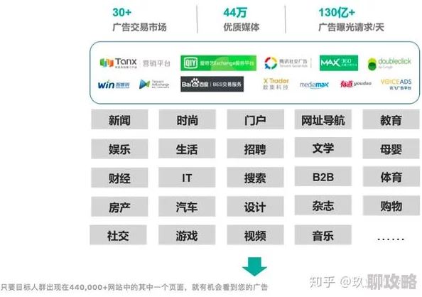 玖玖视频为何拥有海量优质资源而广受好评