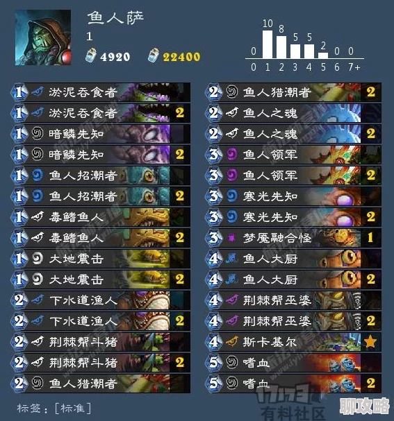 网友热议：炉石传说外服极霸奶墙萨卡组分享，高效克制快攻策略揭秘