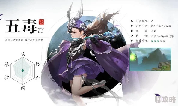 网友热议：剑侠情缘手游五毒门派竞技技巧深度指南与评测