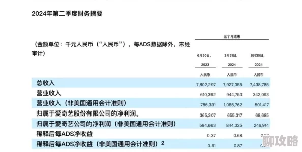 必看SSIS十大巅峰之作为什么让人赞叹因为它们巧妙地处理了各种数据转换挑战