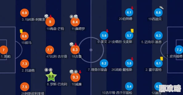 网友热议：超级精灵球水跃鱼阵容搭配技巧深度解析与点评